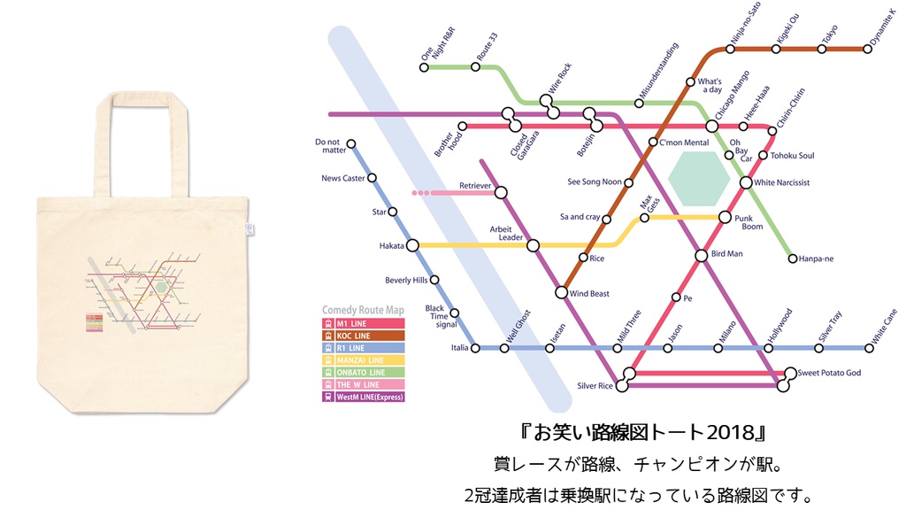 お笑い路線図トートバック2018