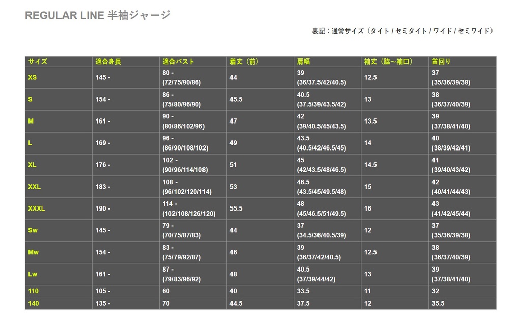 和泉愛依サイクルジャージ