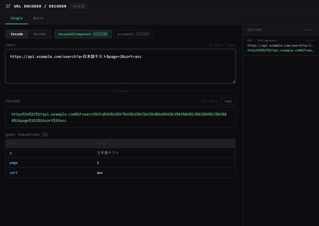 URL Encoder Decoder