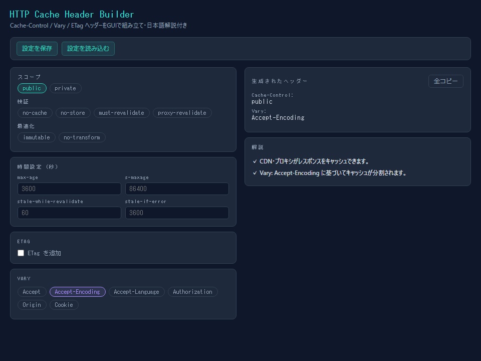 HTTP Cache Header Builder