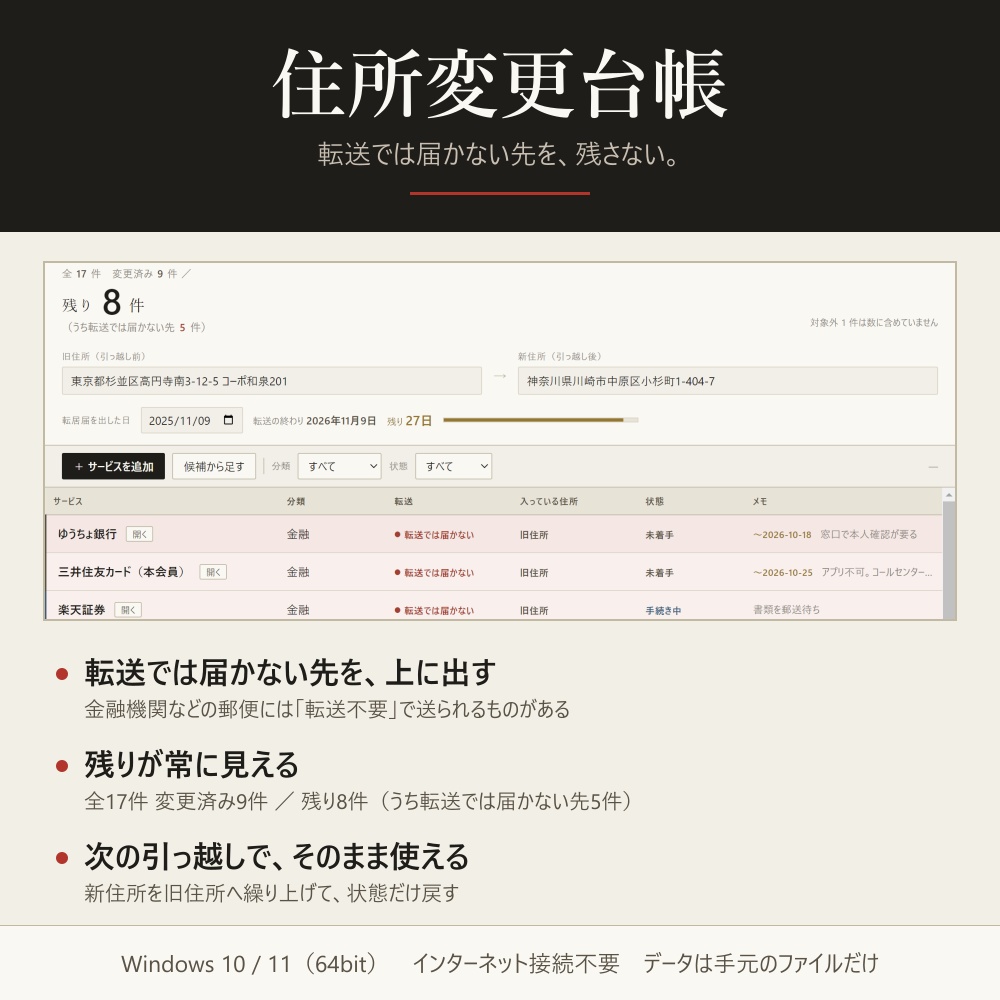 住所変更台帳｜転送では届かないカード・銀行から片付ける引っ越しチェックリスト