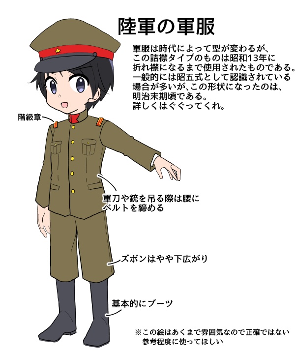 【CoC】帝都土竜【帝国サプリ】