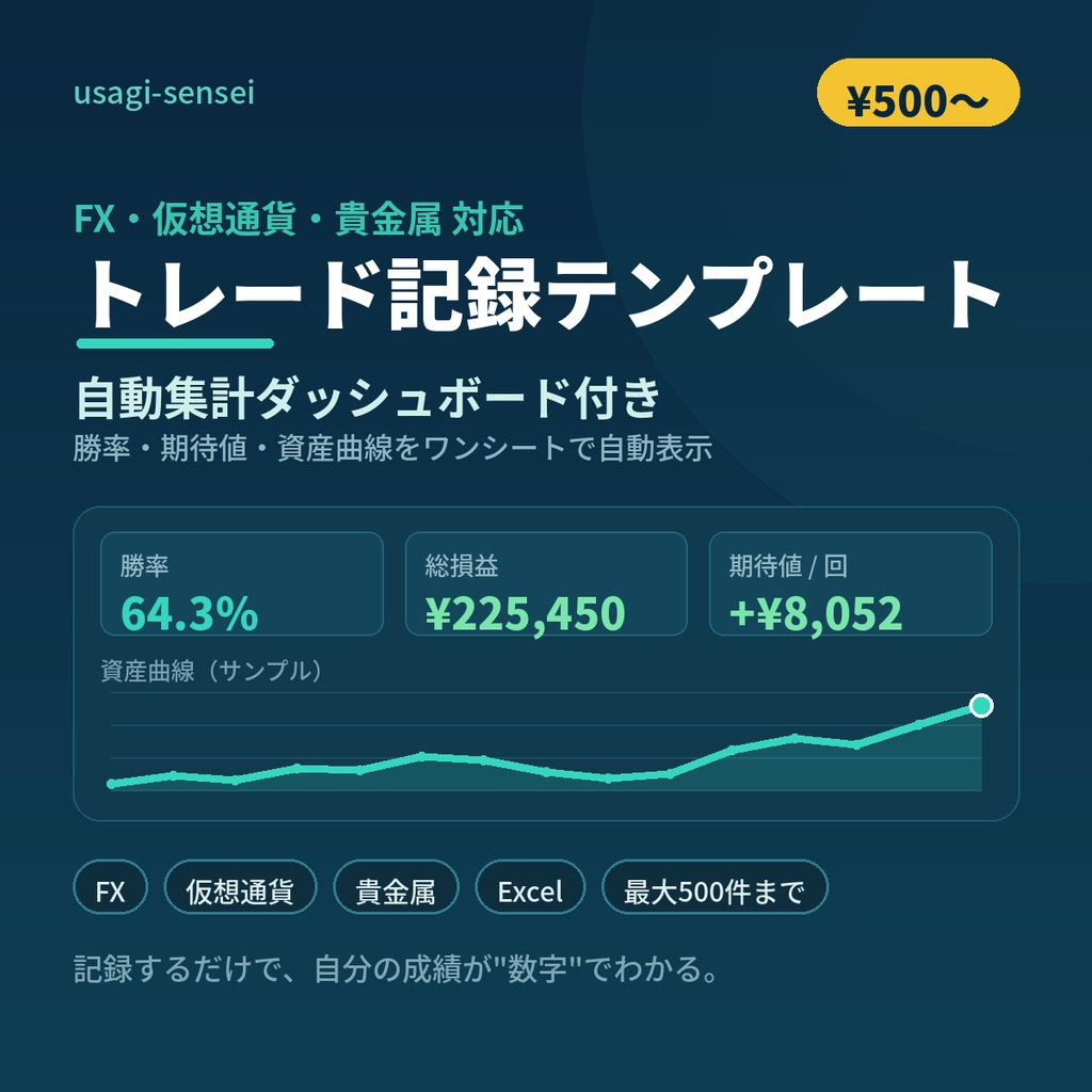 FX・仮想通貨・貴金属対応 トレード記録テンプレート【自動集計ダッシュボード付き／Excel】