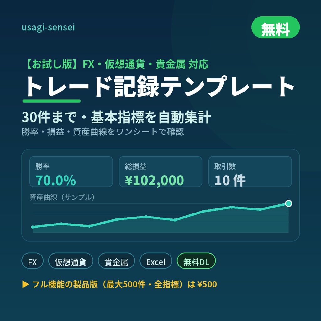 【無料】トレード記録テンプレート お試し版(FX・仮想通貨・貴金属/Excel)