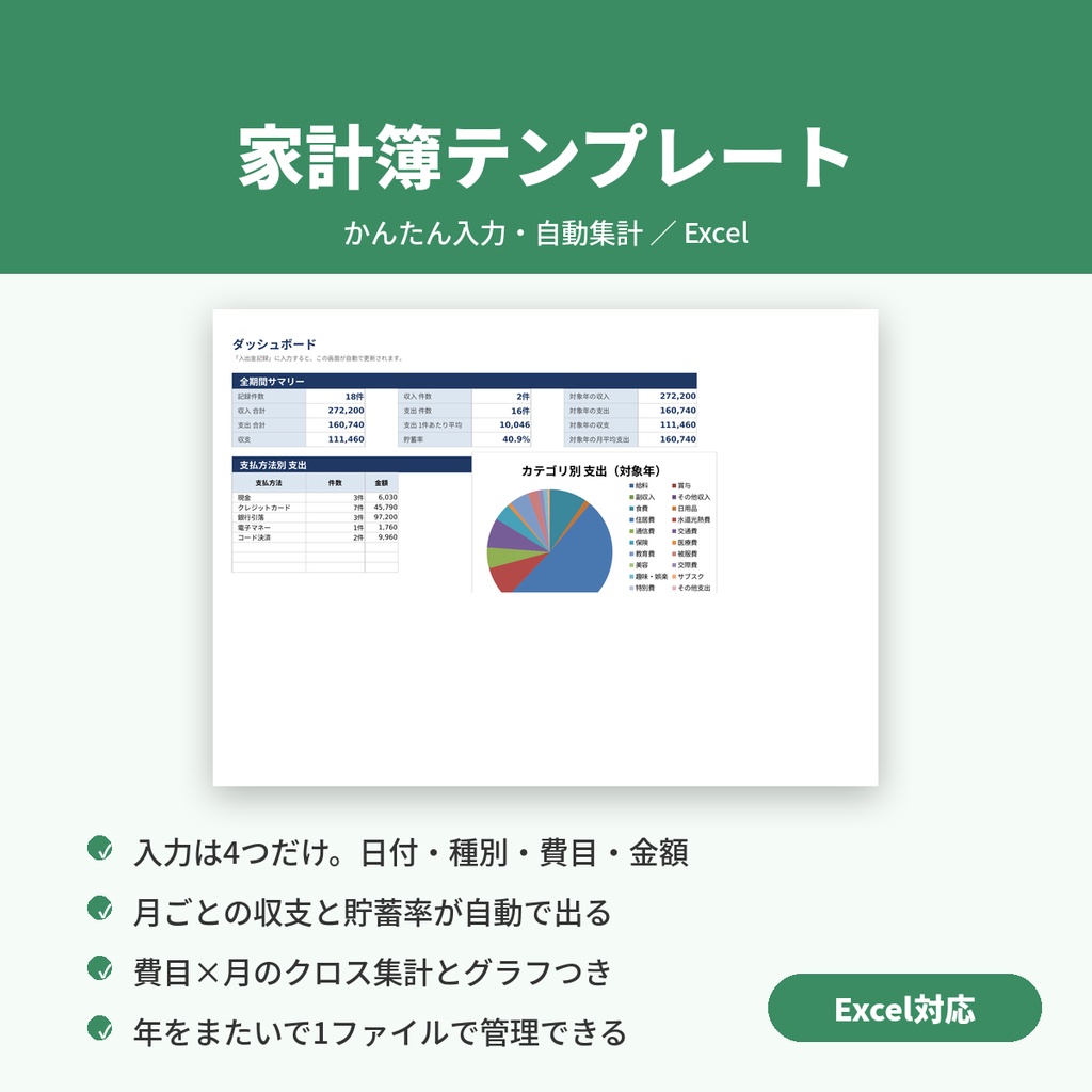 【無料】家計簿テンプレート お試し版【Excel・入力は4つだけ】