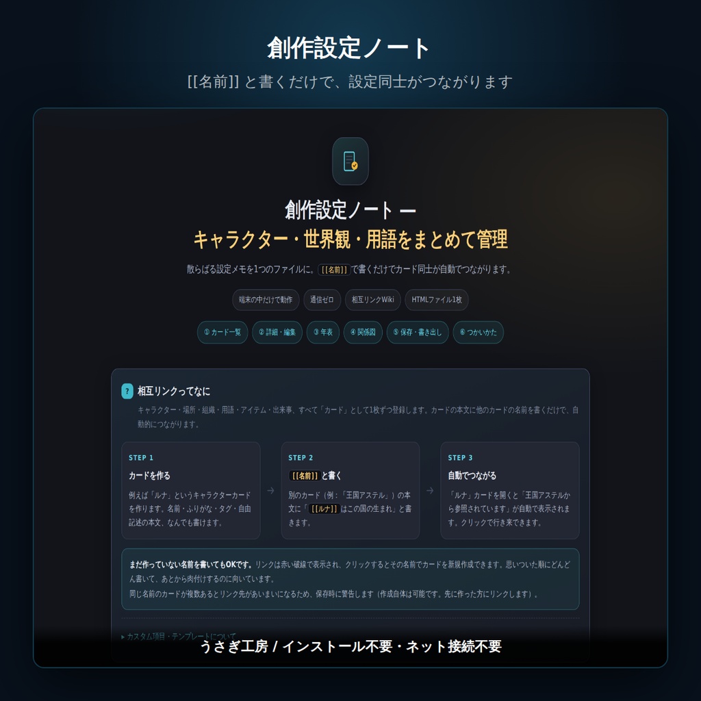 創作設定ノート ― キャラ・世界観・用語をまとめて管理