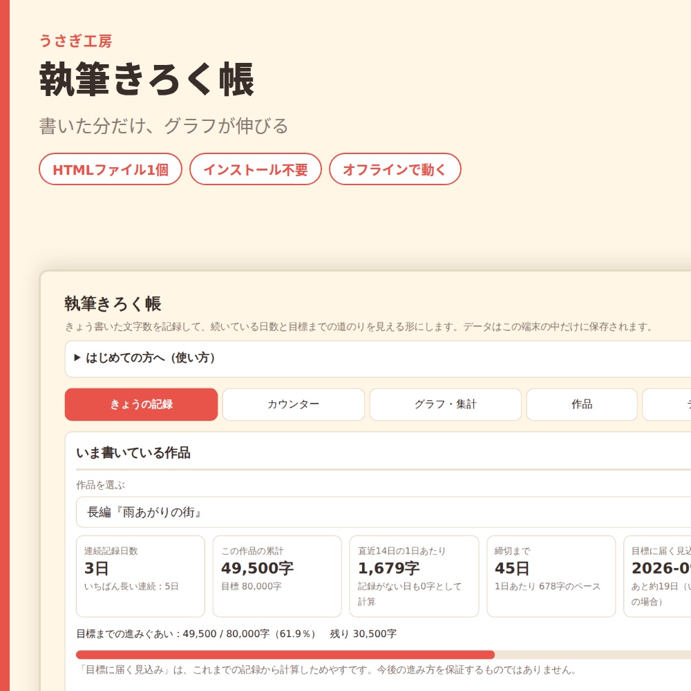 執筆きろく帳｜毎日の文字数をグラフで記録して続ける【HTMLファイル1個・オフライン】小説