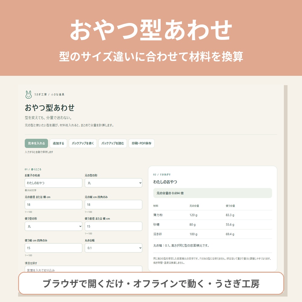 おやつ型あわせ ― 型のサイズ違いに合わせて材料を換算