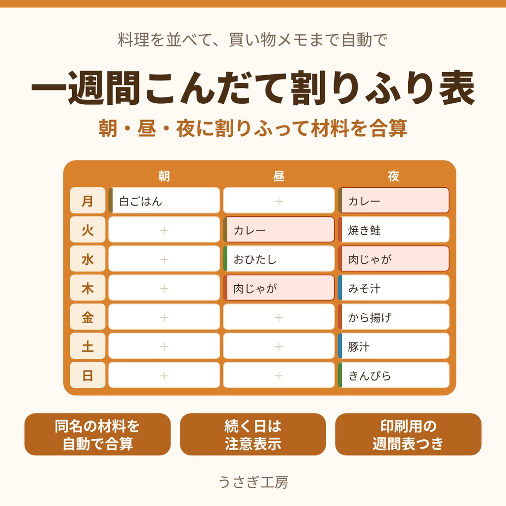 一週間こんだて割りふり表 ― 料理を並べて買い物メモへ