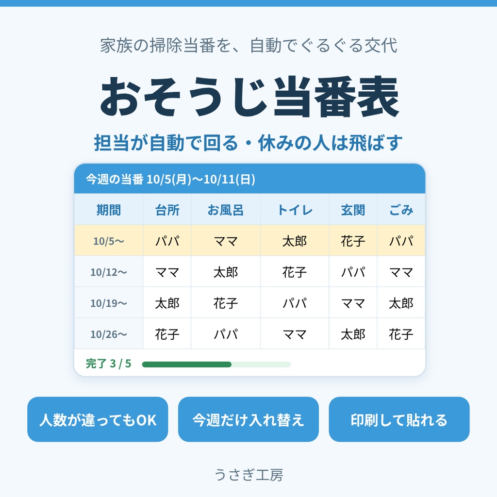 おそうじ当番ぐるぐる表 ― 家族の担当を自動でローテーション