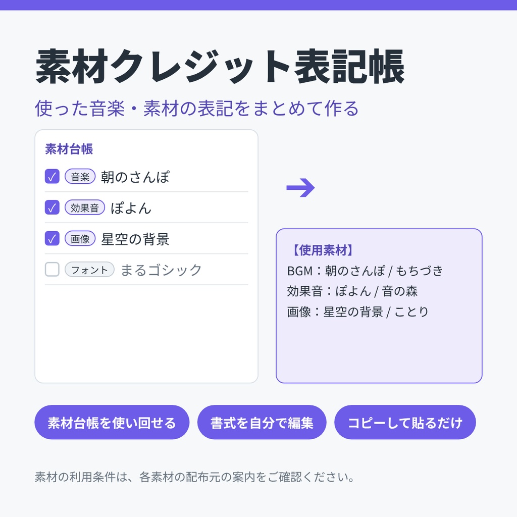 素材クレジット表記帳 ― 使った音楽・素材の表記をまとめて作る