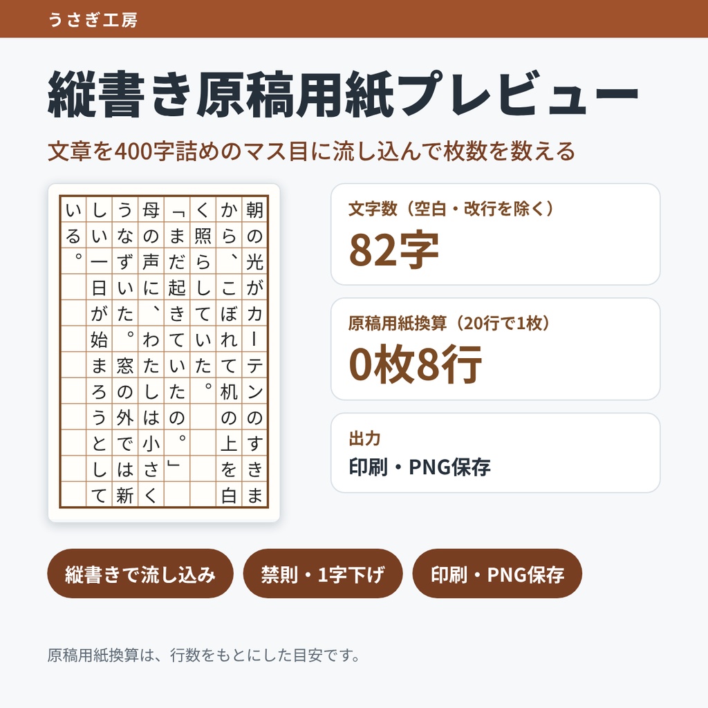 縦書き原稿用紙プレビュー ― 文章を400字詰めのマス目に流し込んで枚数を数える
