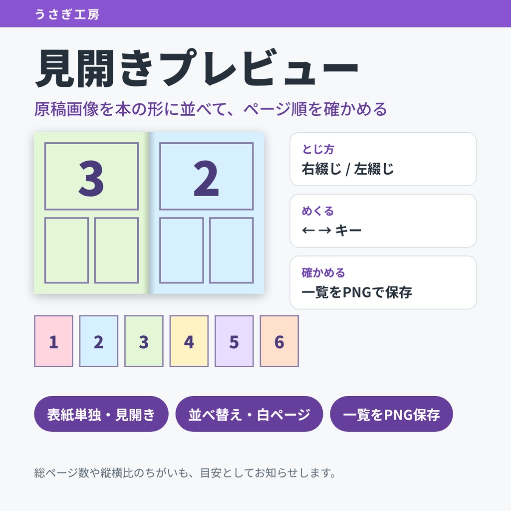 見開きプレビュー ― 原稿画像を本の形に並べてページ順を確かめる