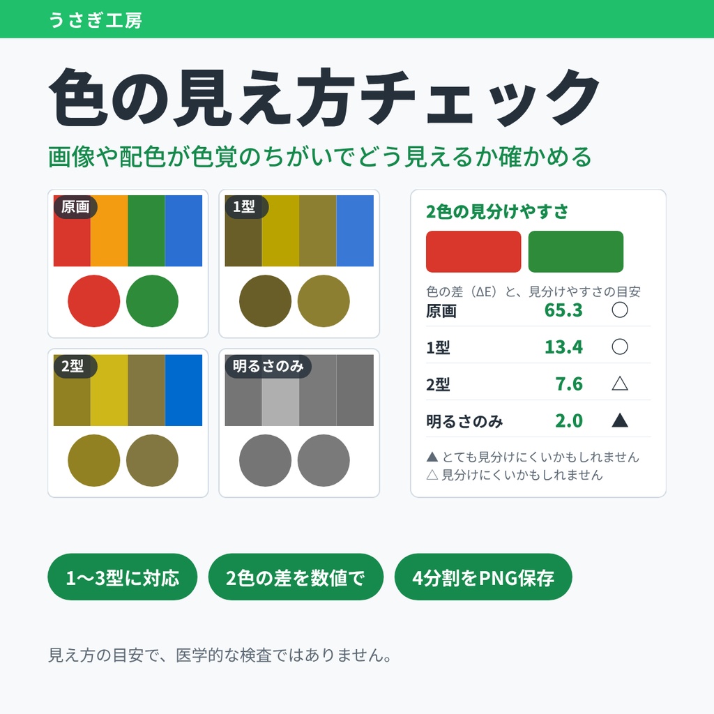 色の見え方チェック ― 画像や配色が色覚のちがいでどう見えるか確かめる