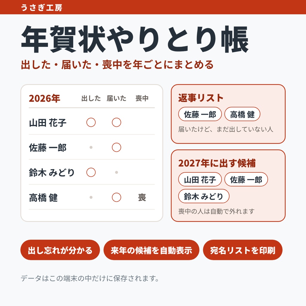 年賀状やりとり帳 ― 出した・届いた・喪中を年ごとにまとめる
