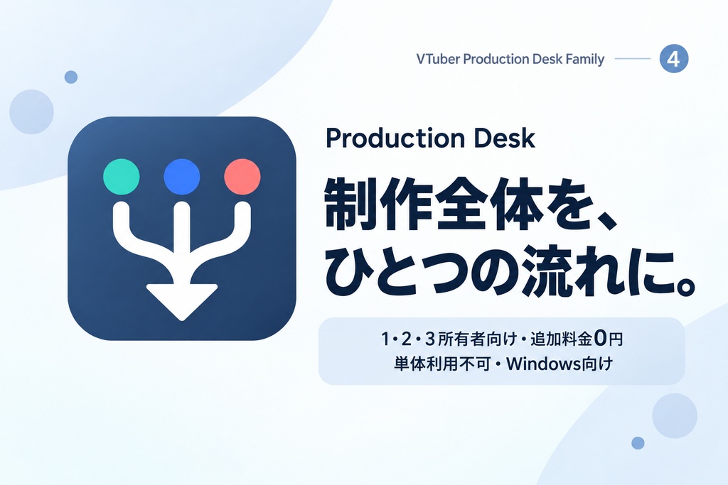 Production Desk