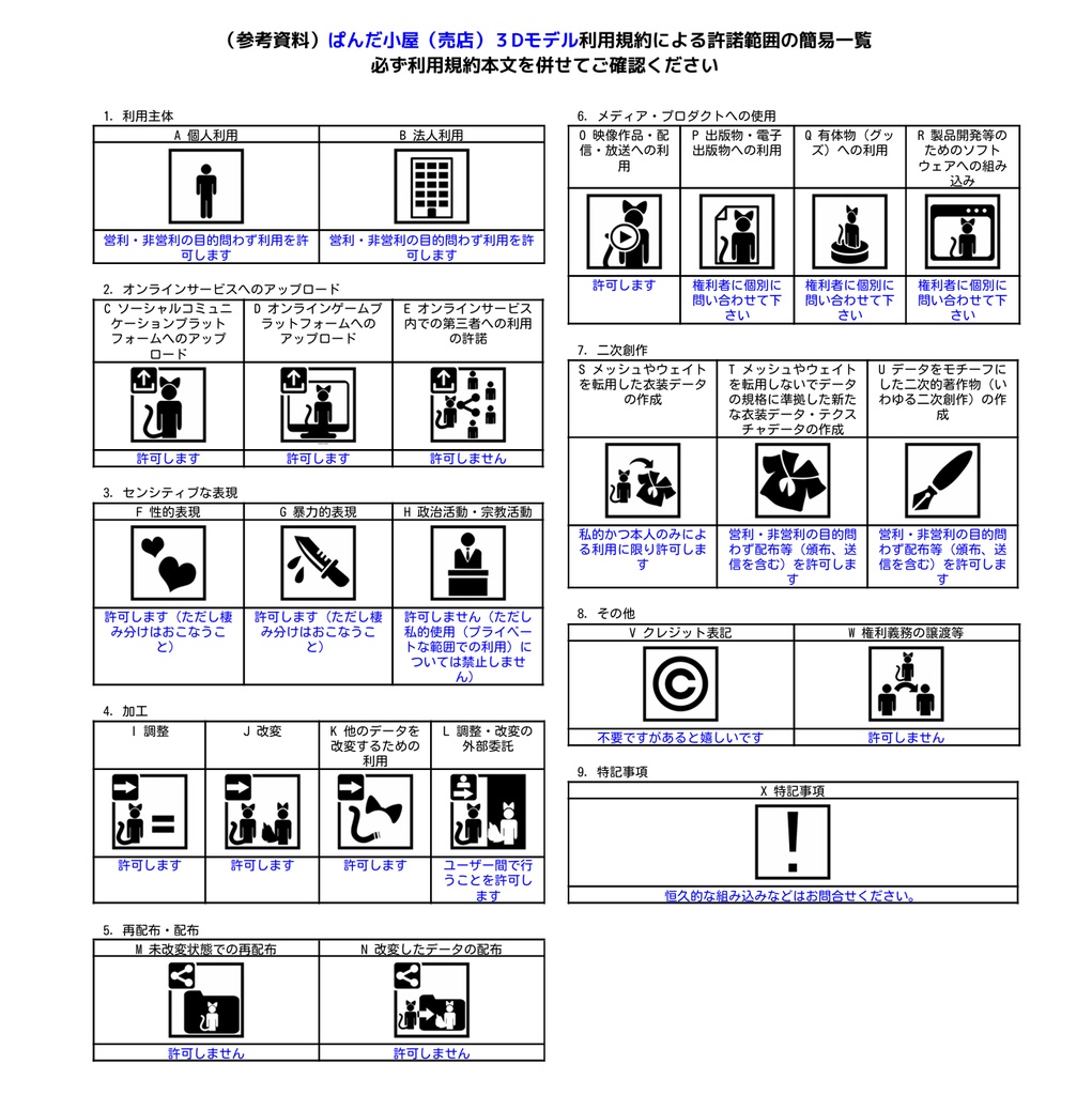 VRChat MA対応 地球