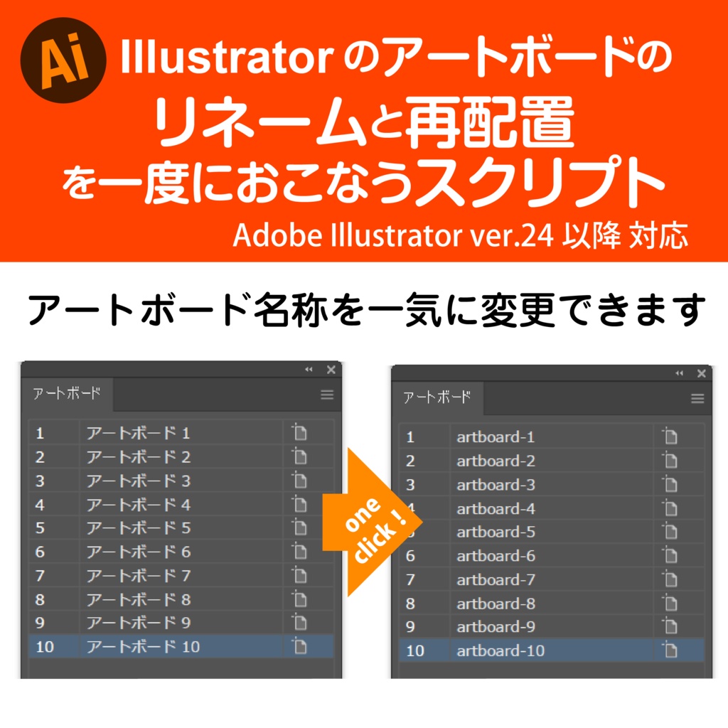 adobe ショップ アートボード