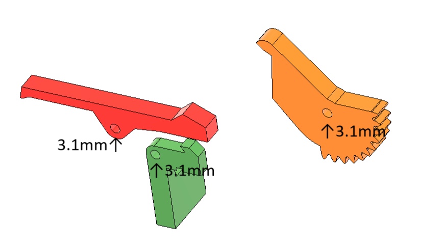 3Dプリント用データ:フルオートゴム銃 RBM-Erbu