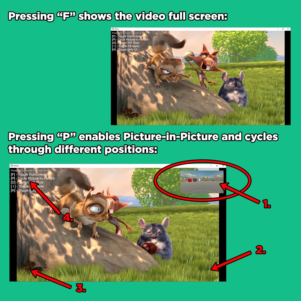 Simple Video Fullscreen System (VRChat)