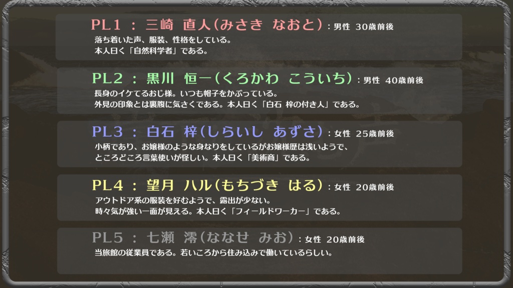【マーダーミステリー】崖下に沈む声【5人用 GMレス】