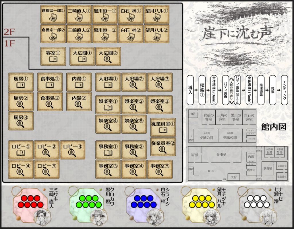 【マーダーミステリー】崖下に沈む声【GM+5人用】