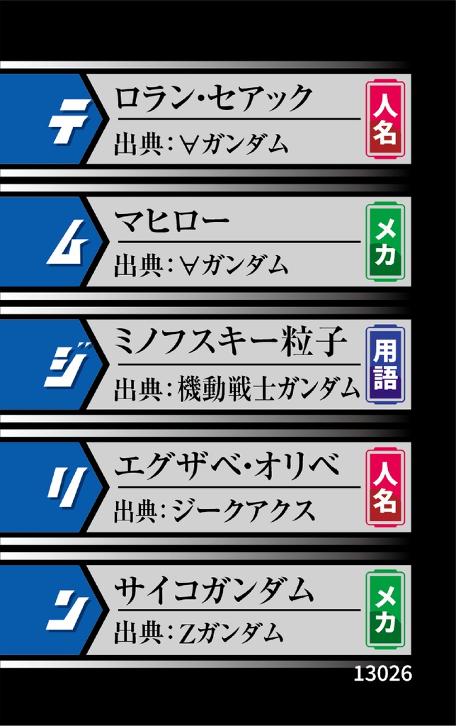 テム辞林~「宇宙世紀編」