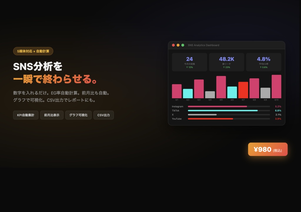 SNS Analytics Dashboard — 5媒体対応 投稿分析ダッシュボード