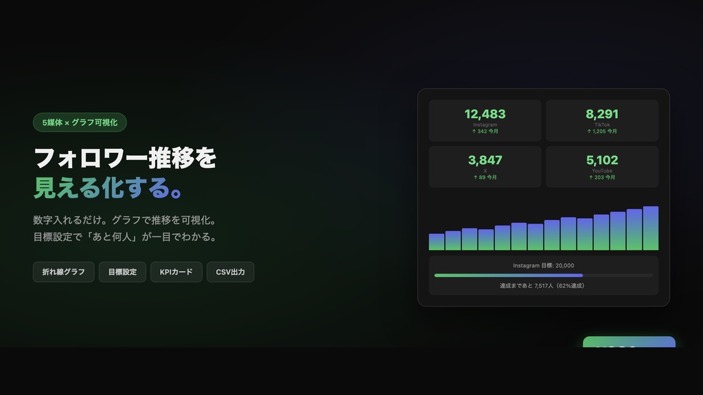 Follower Tracker — フォロワー増加トラッカー