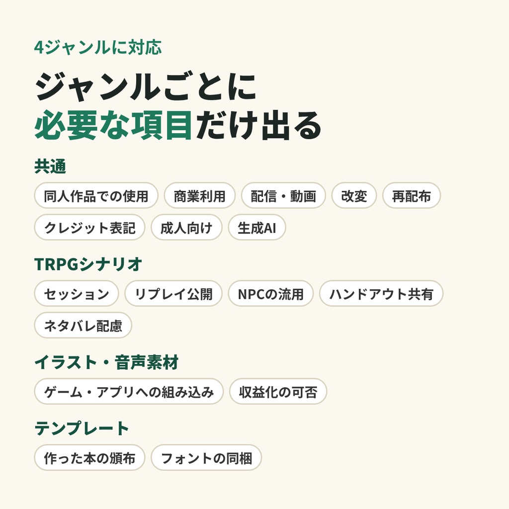 【無料】利用規約ビルダー|選ぶだけで○×一覧・英語版まで【TRPG/イラスト/音声素材/テンプレート】