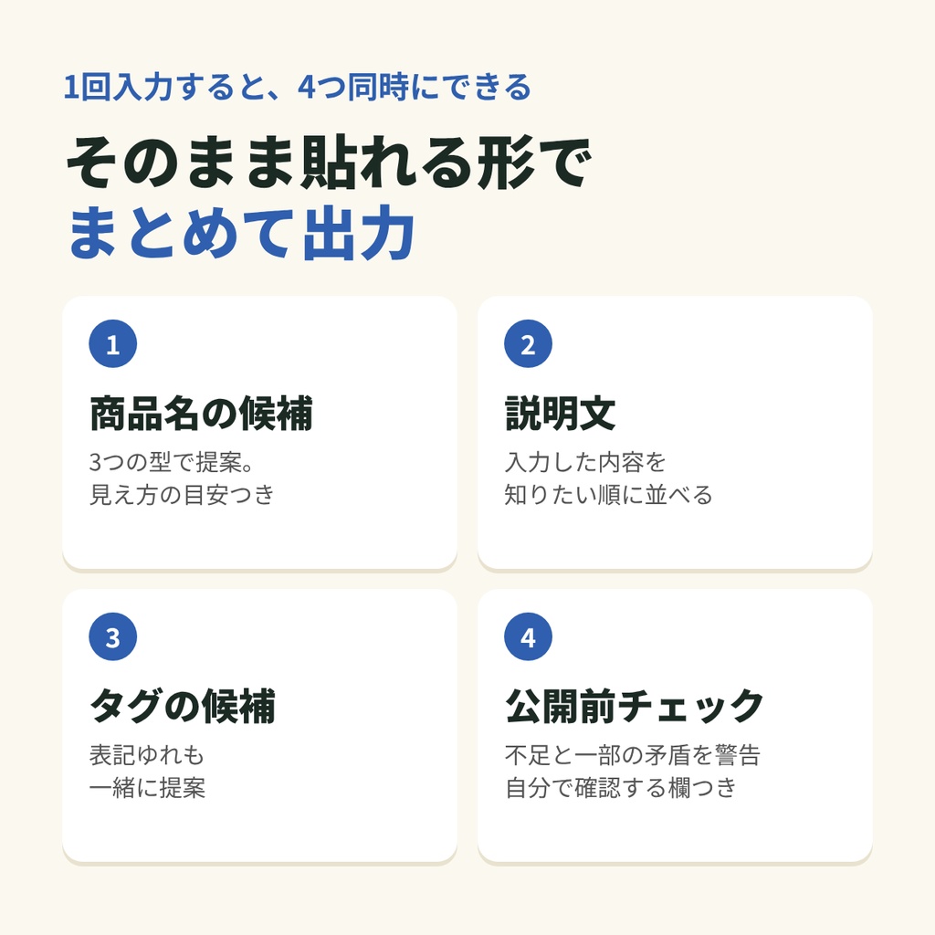 商品説明ビルダー|質問に答えて商品名・説明文・タグの下書き(同人誌/素材/TRPG対応)