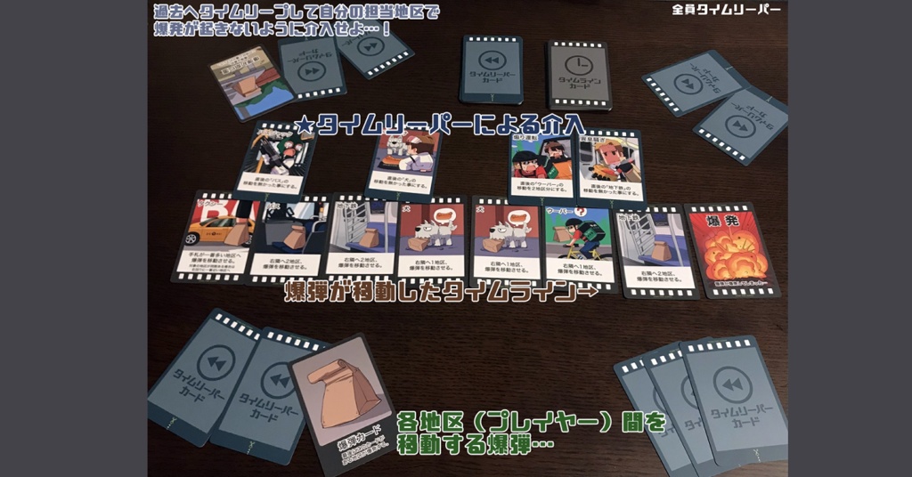 ボードゲーム【全員タイムリーパー】