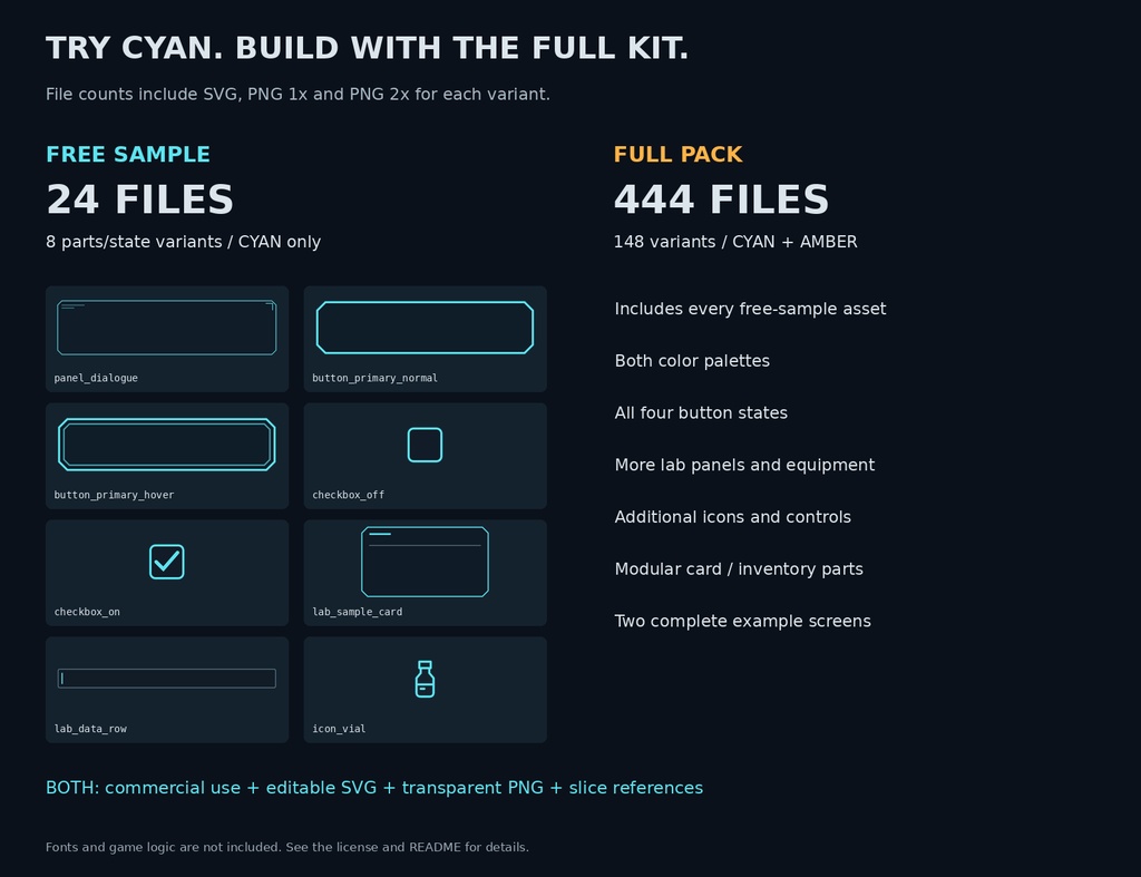 研究施設・分析端末 ゲームUI素材|LAB CONSOLE UI KIT【FULL版 444ファイル / 74部品・状態差分 / SVG・PNG / 2カラー】