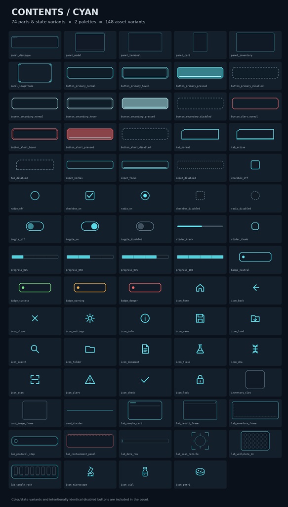 研究施設・分析端末 ゲームUI素材|LAB CONSOLE UI KIT【FULL版 444ファイル / 74部品・状態差分 / SVG・PNG / 2カラー】