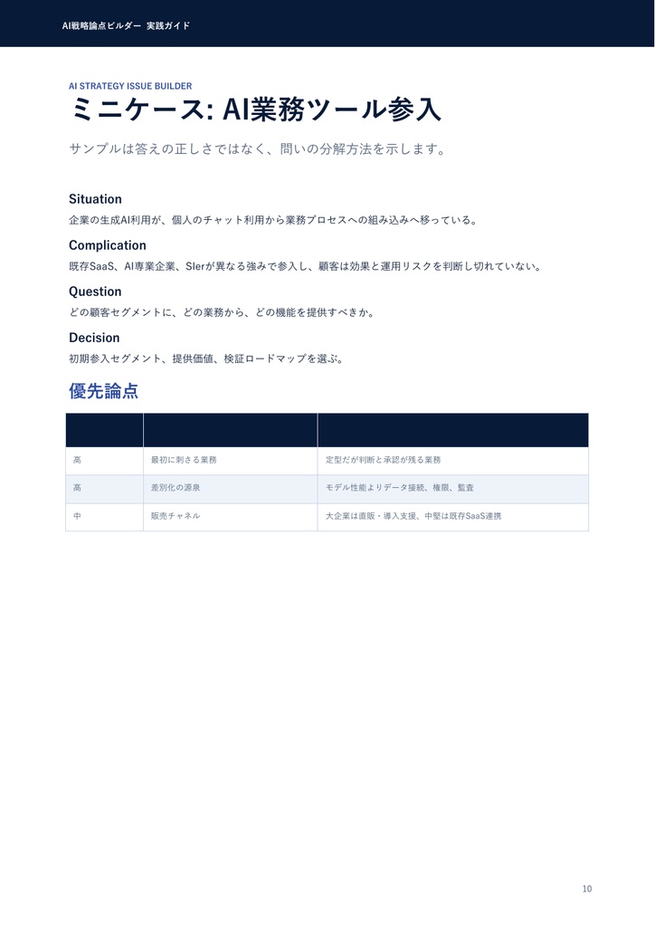 AI戦略論点ビルダー|市場調査を意思決定に変える11レンズ+品質検証テンプレ【個人版】
