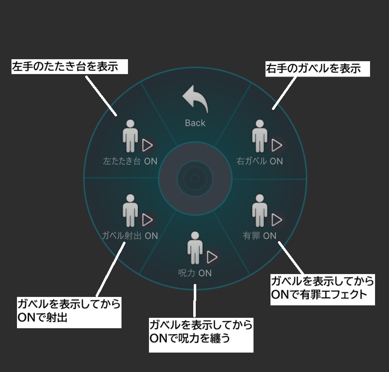 【VRChat想定/MA対応】どこでも「全員戻れ、やり直しだ。」ギミック G-001 ガベル&たたき台