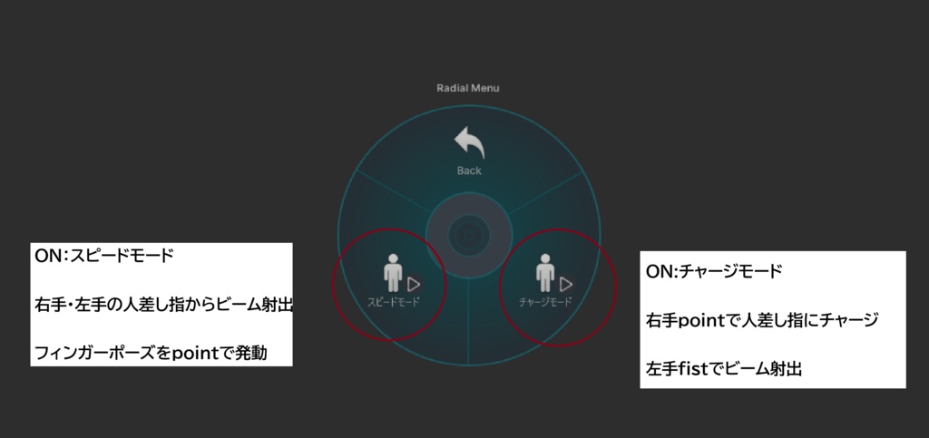 【VRChat想定/MA対応】死のビームギミック G-014