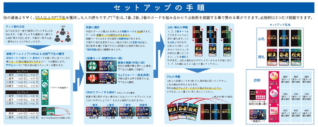 うろおぼえ剣豪道場 秘剣X