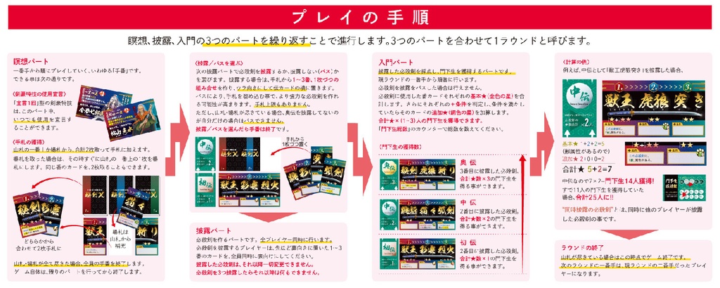 うろおぼえ剣豪道場 秘剣X