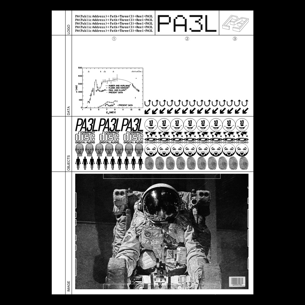 PA3L Poster No.1