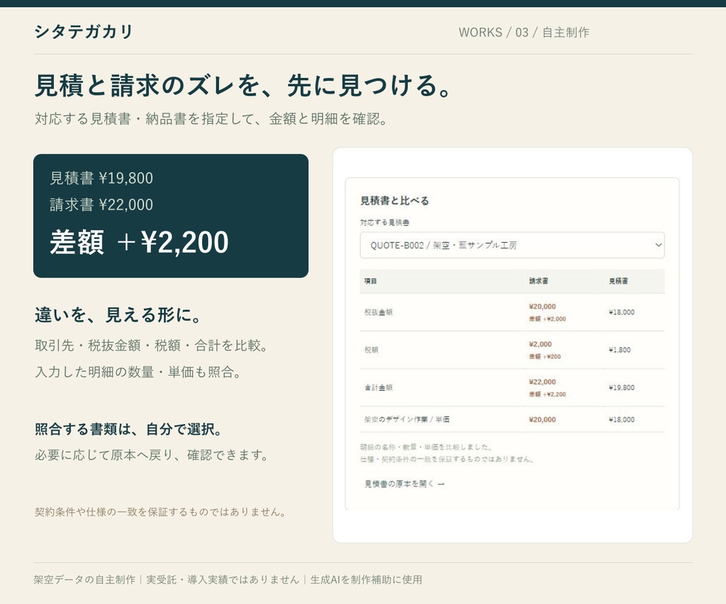 【無料体験版】請求書の確認・照合・支払管理|シタテガカリ