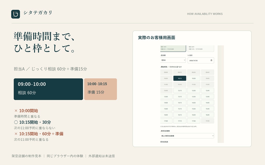 【無料体験版】予約・顧客フォロー管理|シタテガカリ