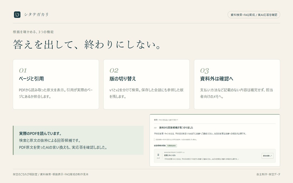 【無料体験版】あなた専用のQ&A窓口・問い合わせ改善|シタテガカリ