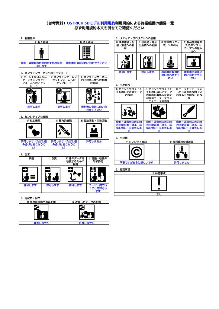【MA対応義足】OSTRICH【左足】(複数アバター対応)