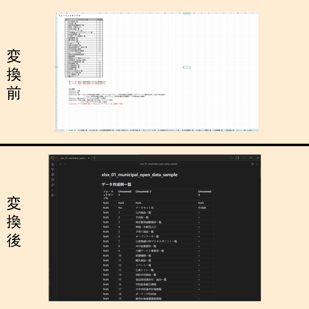 AI資料まるごと変換 Beta|PDF・Excel・PowerPointをMarkdownへ