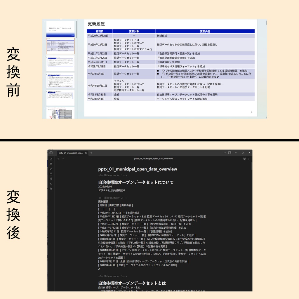 AI資料まるごと変換 Beta|PDF・Excel・PowerPointをMarkdownへ