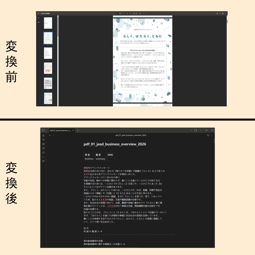AI資料まるごと変換 Beta|PDF・Excel・PowerPointをMarkdownへ