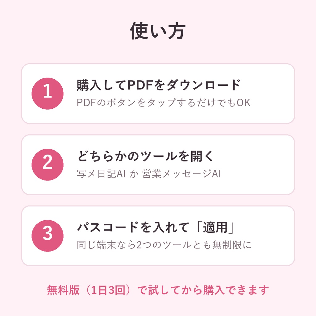 夜職ラボAI 無制限パス(写メ日記AI+営業メッセージAI・買い切り)