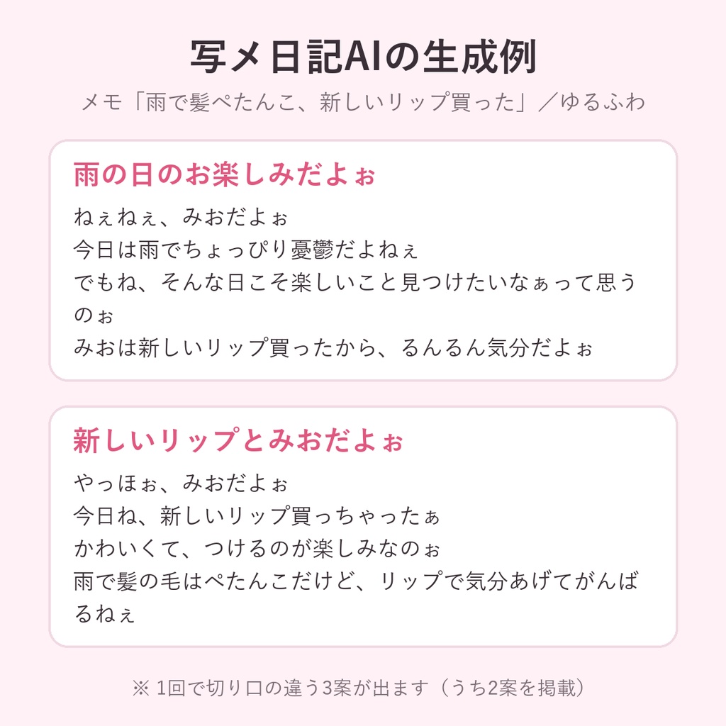 店舗向け 夜職ラボAI 店舗パス 30日(キャスト10台・写メ日記AI+営業メッセージAI)