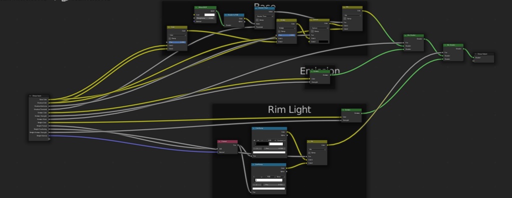 AnimeShaderV2 (Blender Shader)